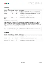 Preview for 73 page of ECKELMANN VS 3015 C Operating	 Instruction