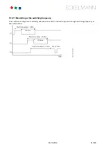 Preview for 74 page of ECKELMANN VS 3015 C Operating	 Instruction