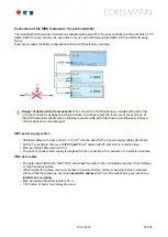 Preview for 87 page of ECKELMANN VS 3015 C Operating	 Instruction