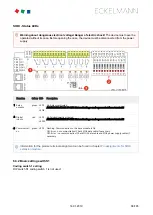 Preview for 88 page of ECKELMANN VS 3015 C Operating	 Instruction