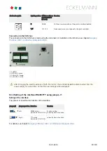 Preview for 91 page of ECKELMANN VS 3015 C Operating	 Instruction