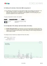 Preview for 92 page of ECKELMANN VS 3015 C Operating	 Instruction