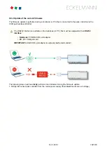 Preview for 102 page of ECKELMANN VS 3015 C Operating	 Instruction