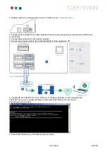 Preview for 103 page of ECKELMANN VS 3015 C Operating	 Instruction