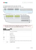 Preview for 112 page of ECKELMANN VS 3015 C Operating	 Instruction