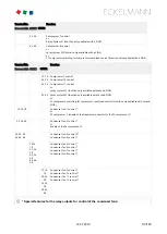 Preview for 113 page of ECKELMANN VS 3015 C Operating	 Instruction