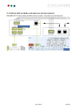 Preview for 118 page of ECKELMANN VS 3015 C Operating	 Instruction