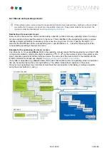 Preview for 125 page of ECKELMANN VS 3015 C Operating	 Instruction