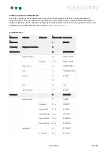 Preview for 132 page of ECKELMANN VS 3015 C Operating	 Instruction