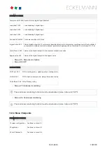 Preview for 139 page of ECKELMANN VS 3015 C Operating	 Instruction