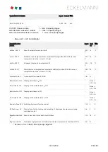 Preview for 150 page of ECKELMANN VS 3015 C Operating	 Instruction