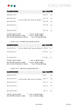 Preview for 151 page of ECKELMANN VS 3015 C Operating	 Instruction