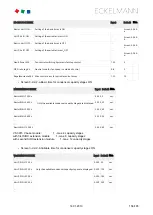 Preview for 156 page of ECKELMANN VS 3015 C Operating	 Instruction