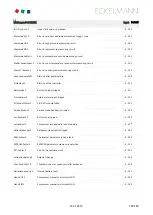 Preview for 165 page of ECKELMANN VS 3015 C Operating	 Instruction