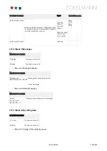 Preview for 170 page of ECKELMANN VS 3015 C Operating	 Instruction