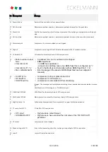 Preview for 178 page of ECKELMANN VS 3015 C Operating	 Instruction