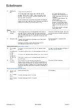 Предварительный просмотр 109 страницы ECKELMANN WRG 3010 E Operating	 Instruction