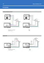 Предварительный просмотр 10 страницы Eckerle EE200 Installation Instructions Manual