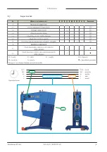 Preview for 38 page of Eckold KRAFTFORMER KF 800 Operating Instructions Manual