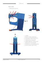 Preview for 42 page of Eckold KRAFTFORMER KF 800 Operating Instructions Manual