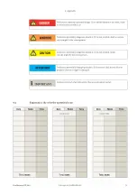 Preview for 51 page of Eckold KRAFTFORMER KF 800 Operating Instructions Manual