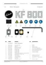 Preview for 67 page of Eckold KRAFTFORMER KF 800 Operating Instructions Manual