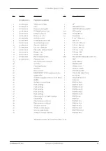 Preview for 69 page of Eckold KRAFTFORMER KF 800 Operating Instructions Manual