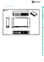 Предварительный просмотр 38 страницы Ecler HADA Series User Manual