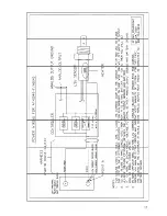 Предварительный просмотр 21 страницы ECM AFM1040 Instruction Manual