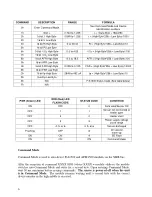 Preview for 10 page of ECM F/A1000 Instruction Manual