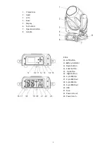 Предварительный просмотр 3 страницы Eco A120 User Manual