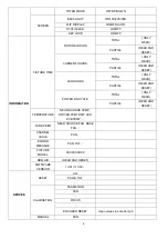 Предварительный просмотр 9 страницы Eco A120 User Manual