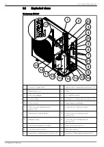 Предварительный просмотр 14 страницы Eco EASYPELL EPA 09 Installation Manual