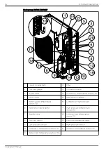 Предварительный просмотр 16 страницы Eco EASYPELL EPA 09 Installation Manual