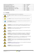 Предварительный просмотр 9 страницы Électronique du Mazet ECHODIA ELIOS User Manual