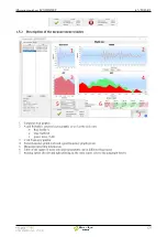 Предварительный просмотр 128 страницы Électronique du Mazet ECHODIA ELIOS User Manual