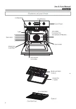 Preview for 6 page of F.Bertazzoni F24PROXV Use & Care Manual