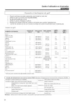 Preview for 38 page of F.Bertazzoni F24PROXV Use & Care Manual