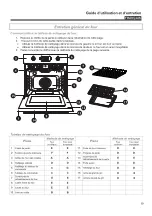 Preview for 39 page of F.Bertazzoni F24PROXV Use & Care Manual