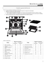 Preview for 61 page of F.Bertazzoni F24PROXV Use & Care Manual