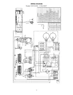 Preview for 13 page of F.Bertazzoni F30CONXE Installation, Use & Care Manual