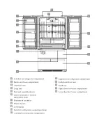 Предварительный просмотр 5 страницы F.Bertazzoni REF36 X Instruction Manual