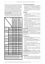 Preview for 57 page of F.F. Group GBC 252C PLUS Original Instructions Manual