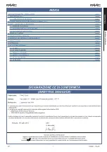 Предварительный просмотр 4 страницы FAAC 617 Instruction Manual