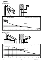 Предварительный просмотр 12 страницы FAAC A952 Manual