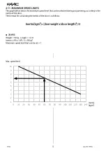Предварительный просмотр 14 страницы FAAC A952 Manual