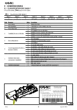 Предварительный просмотр 60 страницы FAAC A952 Manual