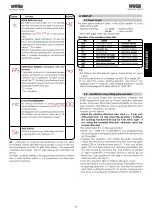 Предварительный просмотр 12 страницы FAAC E 578D Manual