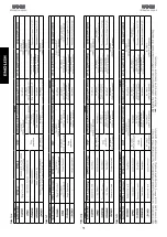 Предварительный просмотр 15 страницы FAAC E 578D Manual