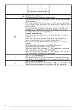 Preview for 8 page of FABER S.p.A. GALILEO BK A830 User Manual